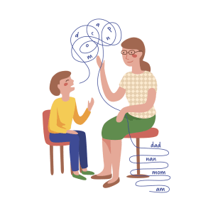 Teacher is guiding kids with sounds.