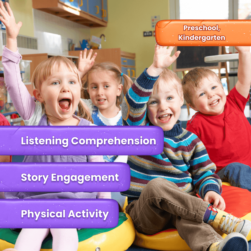 The cover of active reading