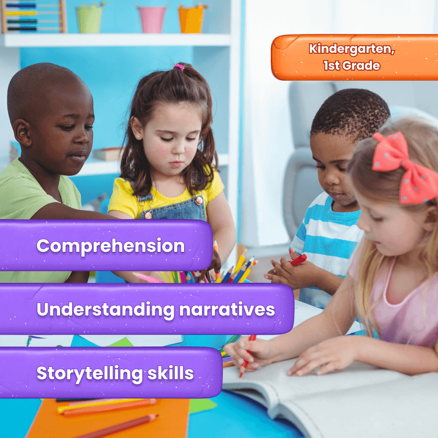 the cover of Story Structure